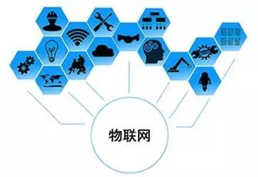 把握未來脈搏 2018高考選專業，戰略性新興產業之物聯網應用服務